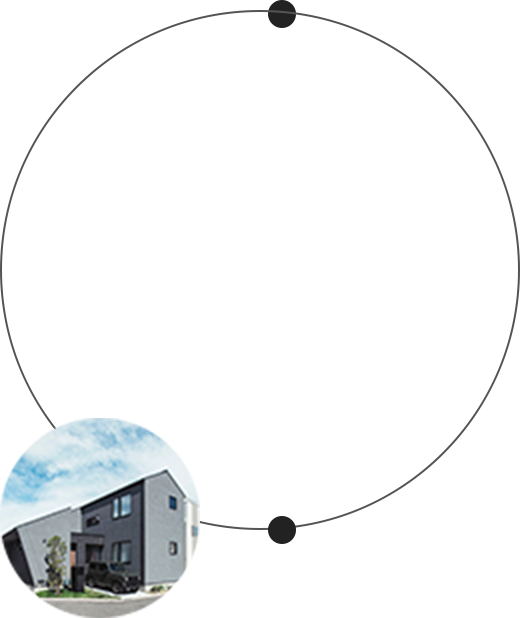 ハウスメーカー 60年長期保証 各種保証 アフターメンテナンス