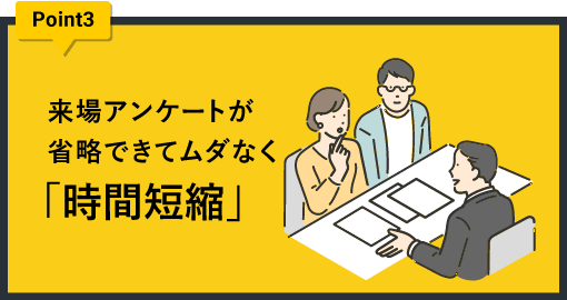 ポイント3 来場アンケートが省力できてムダなく「時間短縮」