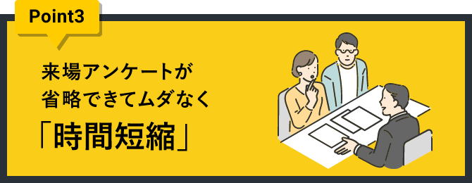 ポイント3 来場アンケートが省力できてムダなく「時間短縮」